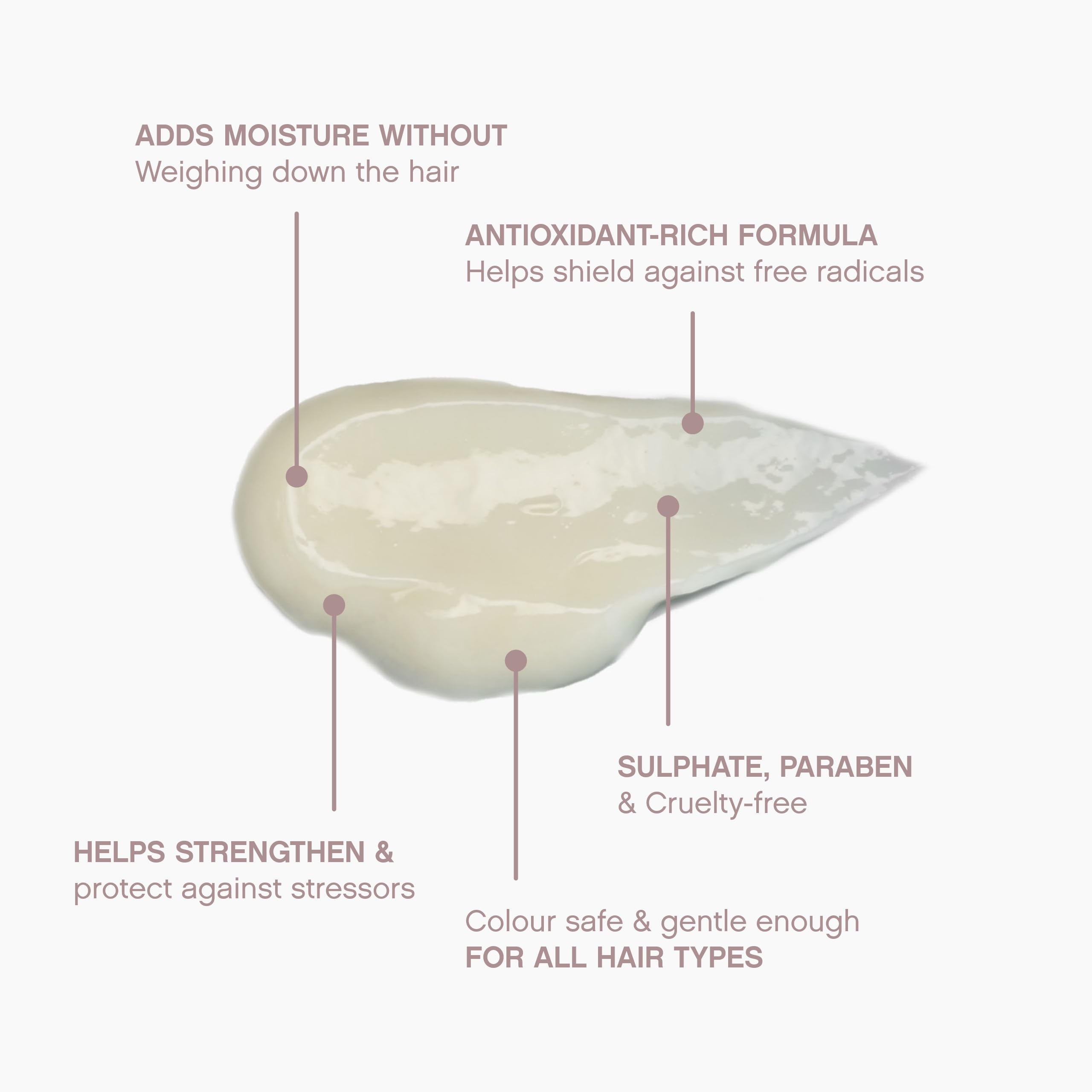 KEVIN.MURPHY ANGEL.RINSE - Hair Repair Conditioner - For Fine Coloured Hair - Colour Safe Conditioner - Sulphate-Free - For Moisture & Conditioning - Delicate Scent - 250 mL / 8.4 fl oz