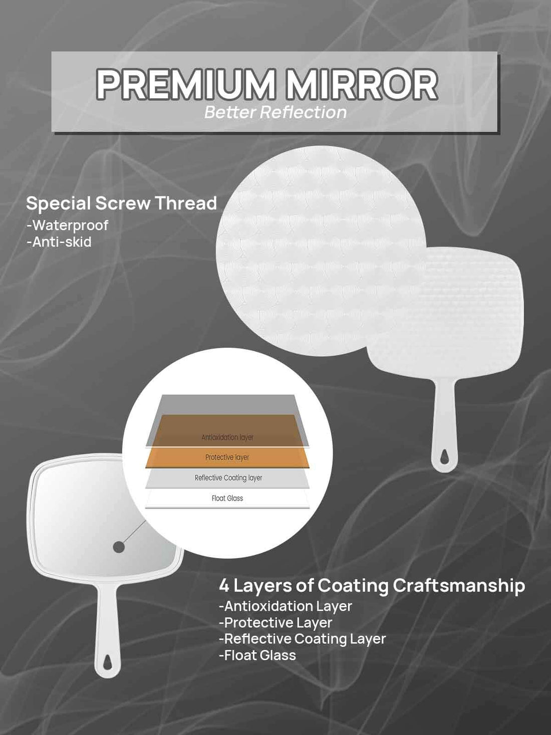 OMIRO Hand Mirror, Handheld Mirror with Handle, American White