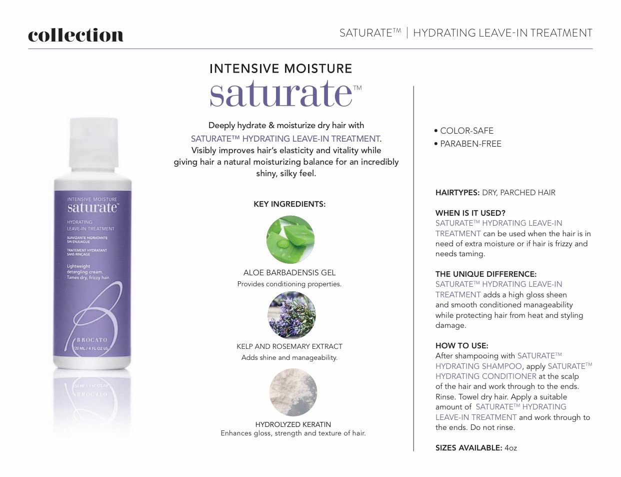 Brocato Saturation Leave in Conditioner, 118ml