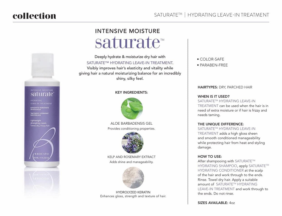 Brocato Saturation Leave in Conditioner, 118ml