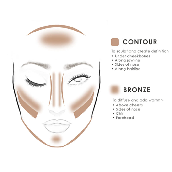 Temptu Contour Light, 0.25 Fl Oz