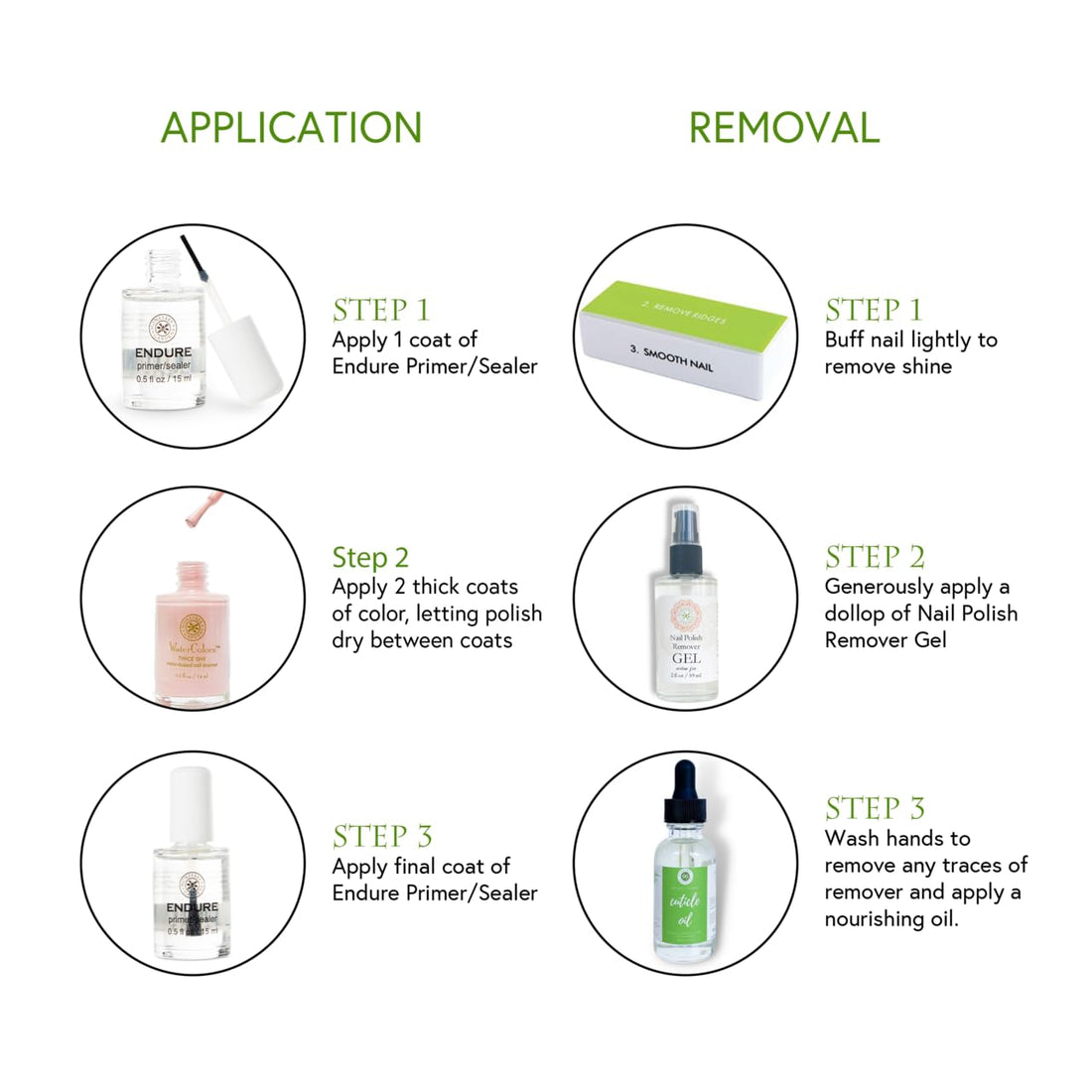 Honeybee Gardens: Watercolors Odorless Non-Toxic Gluten Free Long Lasting Nail Enamel, Wildfire, 0.5 oz