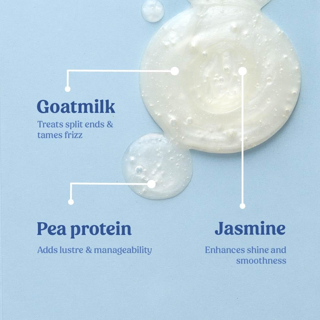Vegan Vivah Store Goat Milk Shampoo, For Dry & Frizzy Hair with Pea Protein and Goat Milk, Strong & Shiny Hair, No Sulfates, No Paraben, Shampoo For Men and Women, 200ml