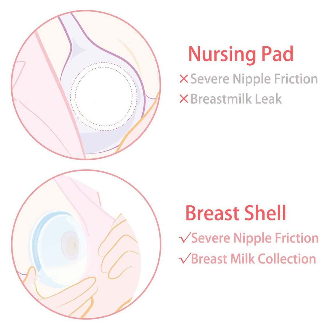 YIYEE Breast Shells Milk Saver for Breastfeeding, 4 Pack BPA Free Breast Shield Nursing Cups Protect Sore Nipples Breast Milk Collection Shells
