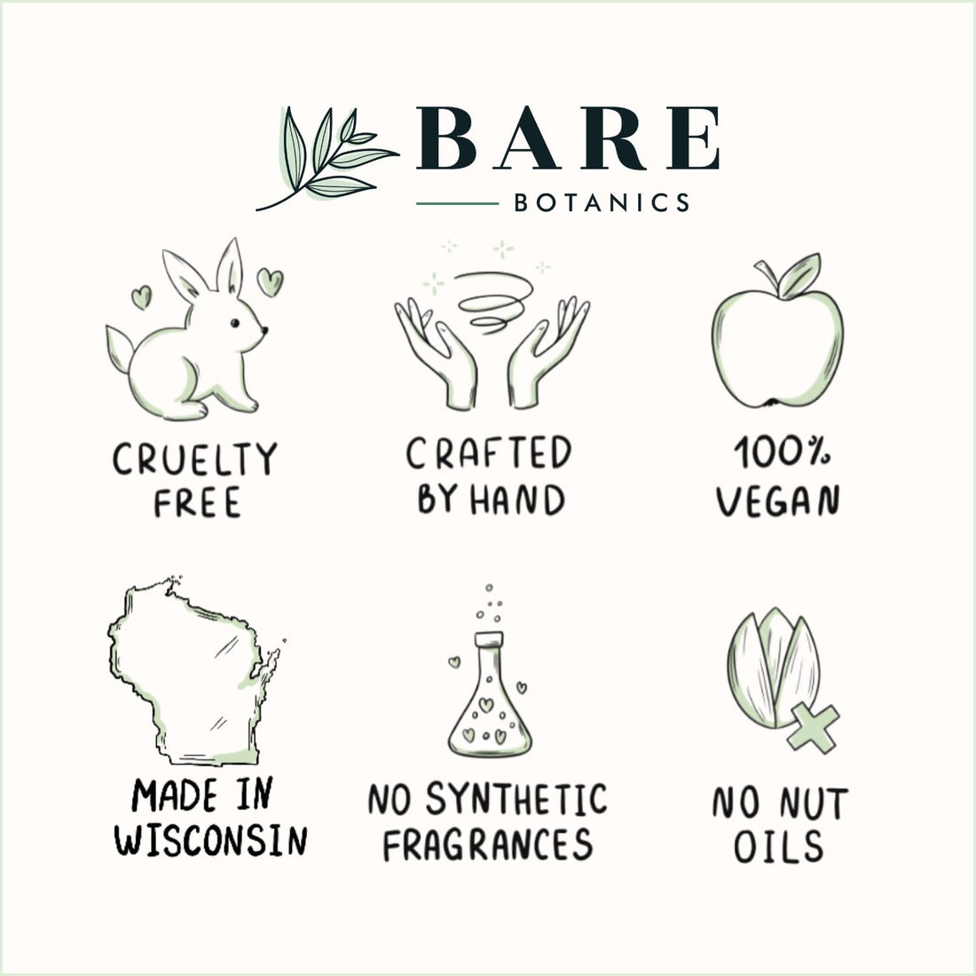Bare Botanics 3 pc Body Scrub Gift Set - Ready to Gift Naturally Scented Sea Salt Scrub Made in Madison, WI - Formulated w/Skin Loving Moisturizers - Vegan, Cruelty Free Exfoliator w/a Cute Spoon