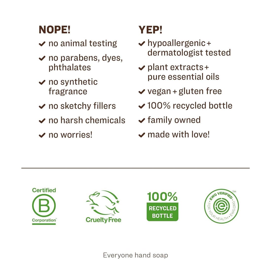 Eo Products - Hand Soap,Everyone,Sprmnt, 1 x 12.75 FZ