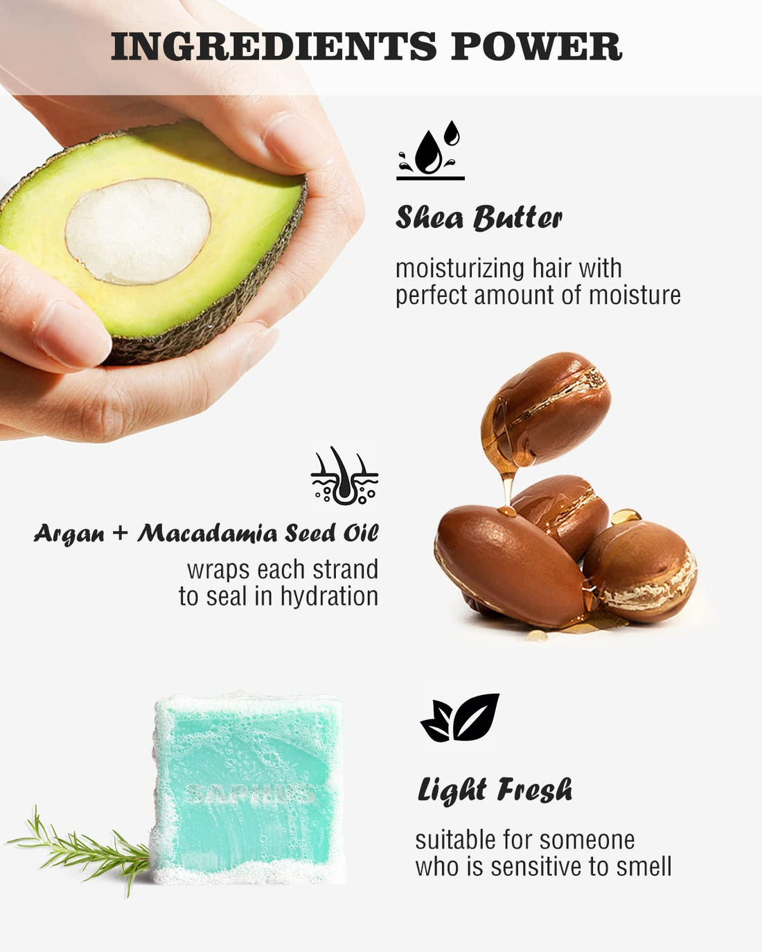 SAPHUS 6Pcs Sulfate-Free Shampoo Bars for Dandruff & Oily Hair Control - Natural Solid Shampoo Soap Set (8.46oz Travel Size) - Vegan, Cruelty-Free Hair Care for Women & Men - Blue