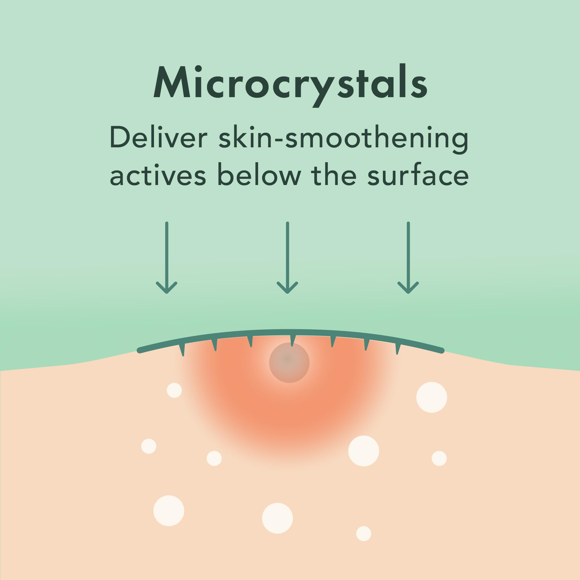 Rael Pimple Patches, Miracle Microcrystal Spot Cover - Hydrocolloid Acne Patches for Early Stage, with Tea Tree Oil, for All Skin Types, Vegan, Cruelty Free (36 Count)