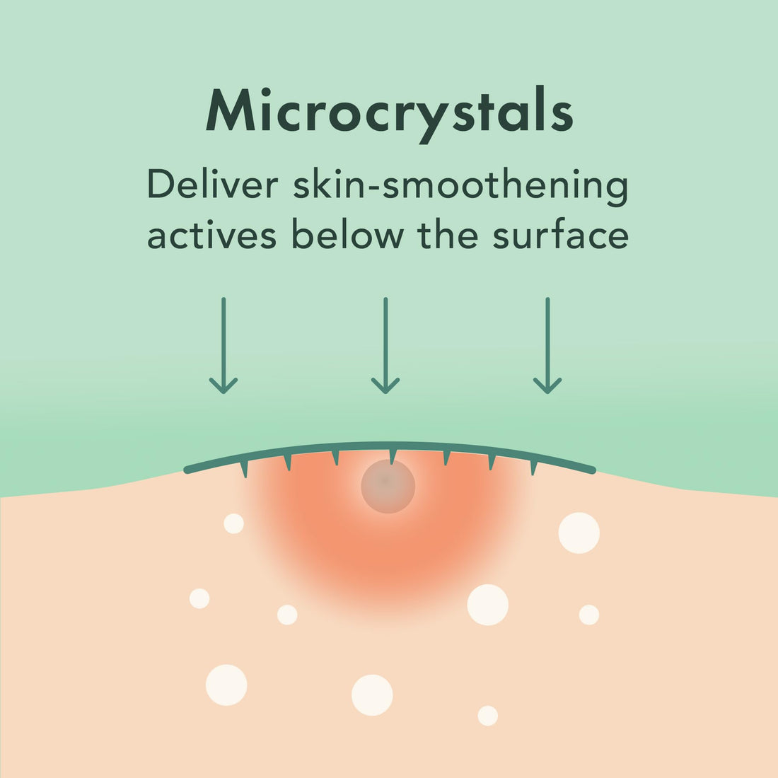 Rael Pimple Patches, Miracle Microcrystal Spot Cover - Hydrocolloid Acne Patches for Early Stage, with Tea Tree Oil, for All Skin Types, Vegan, Cruelty Free (36 Count)