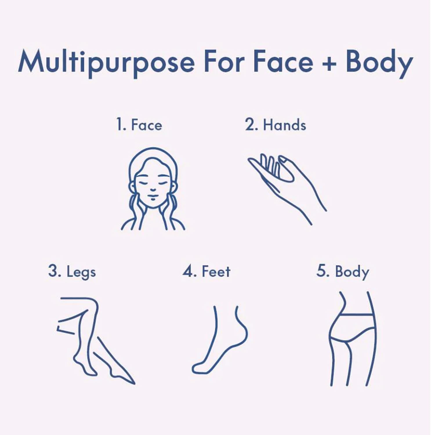 Lanolips 101 Dry Skin Super Cream - Body Cream & Face Moisturizer - Whipped Body Butter for Dry Skin - Triple Lanolin, Sweet Almond Oil, Shea Butter & Vitamin E Infused Body Care (2.02 oz)