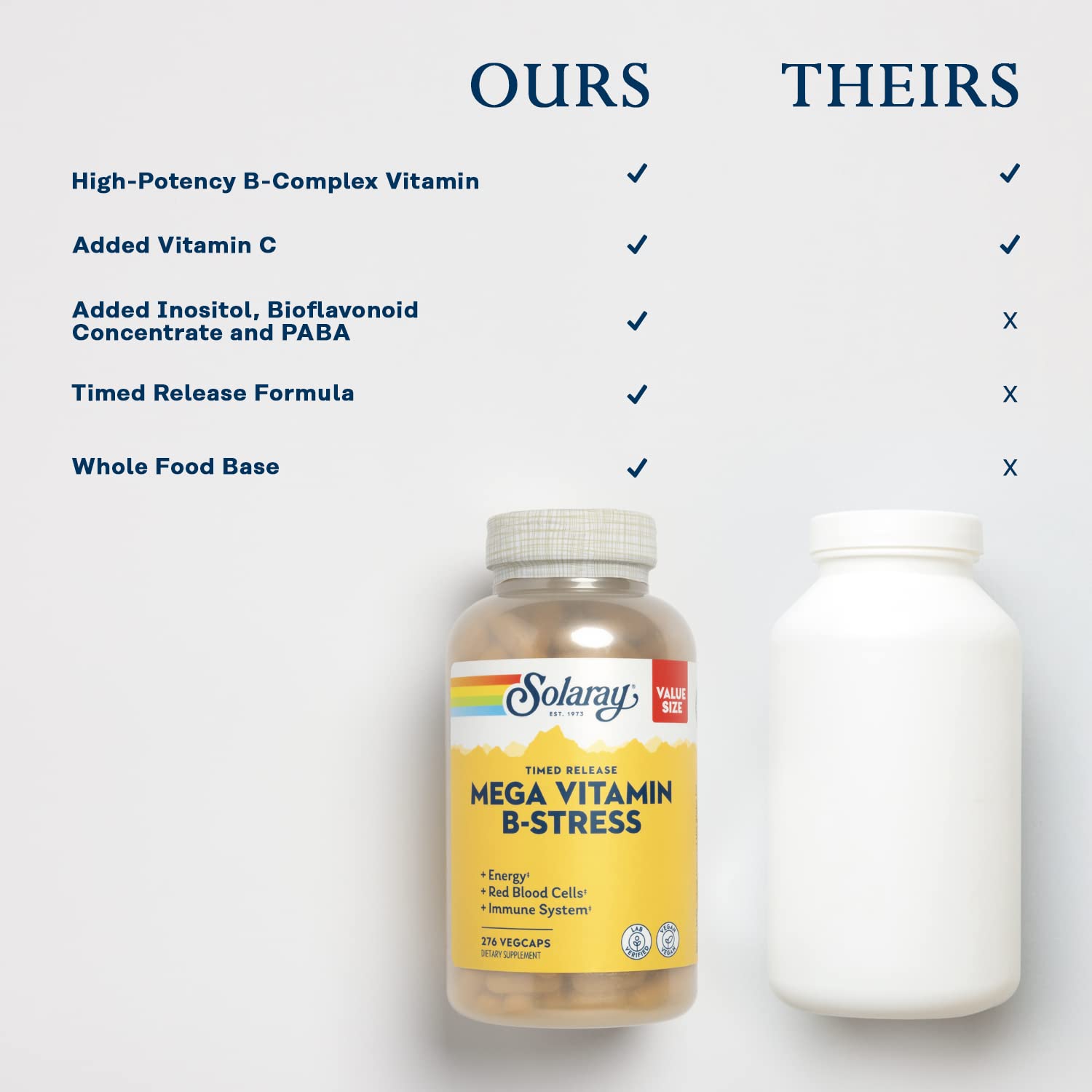 SOLARAY Mega Vitamin B-Stress - Timed Release Vitamin B Complex w/Vitamin B12, B6, Folic Acid, VIT. C - Stress, Energy, Red Blood Cell, Immune Support - Vegan, 60-Day Guarantee (276 CT)