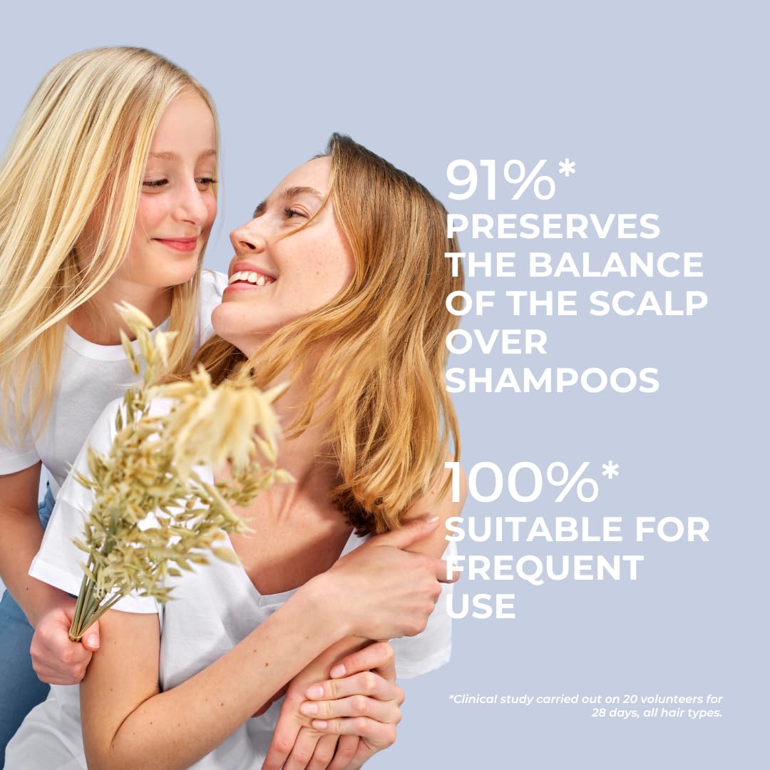 PHYTO PARIS SOFTNESS Shampoo