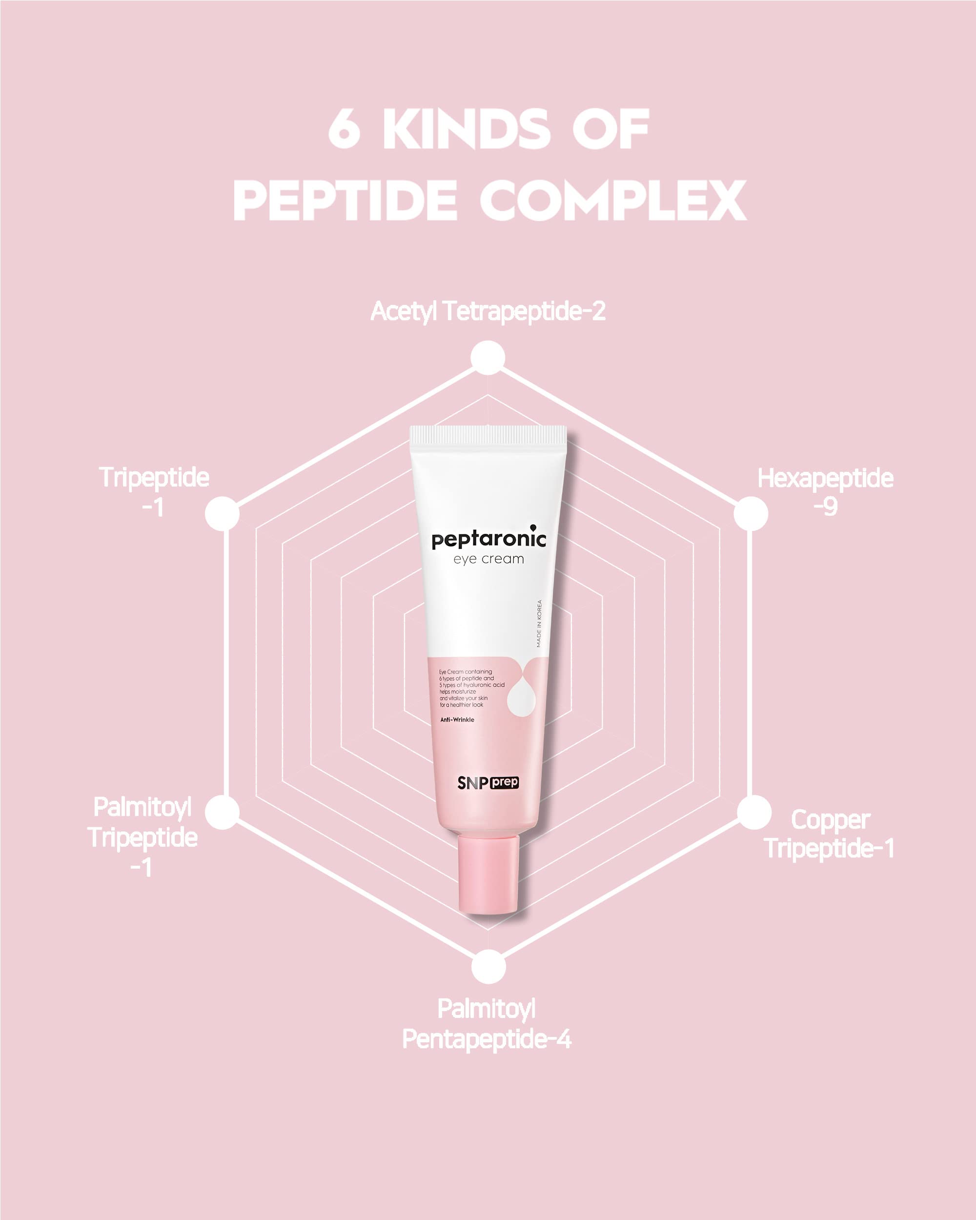 [K Beauty Snp] Peptaronic Eye Cream | Peptide and Hyaluronic Acid Eye Cream | Under Eye Cream for Dark Circles | Eye Repair Cream | Korean Skin Care | Puffy Eyes Treatment | 1.69 Fl Oz