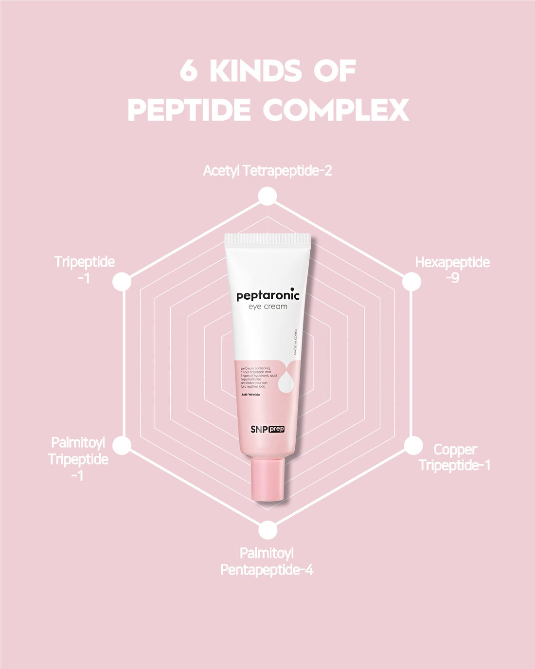[K Beauty Snp] Peptaronic Eye Cream | Peptide and Hyaluronic Acid Eye Cream | Under Eye Cream for Dark Circles | Eye Repair Cream | Korean Skin Care | Puffy Eyes Treatment | 1.69 Fl Oz
