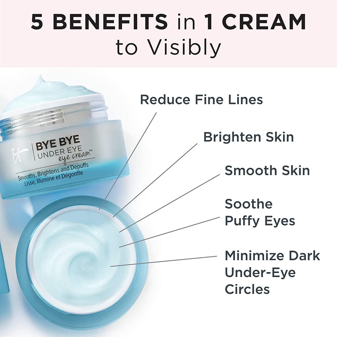IT Cosmetics Bye Bye Under Eye Eye Cream .16 oz. Mini