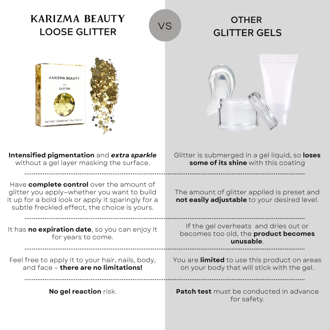 KARIZMA 24K Gold Glitter. 10g Chunky Face Glitter, Hair Glitter, Eye Glitter and Body Glitter for Women. Rave Glitter, Festival Accessories, Cosmetic Glitter Makeup. Loose Glitter Set