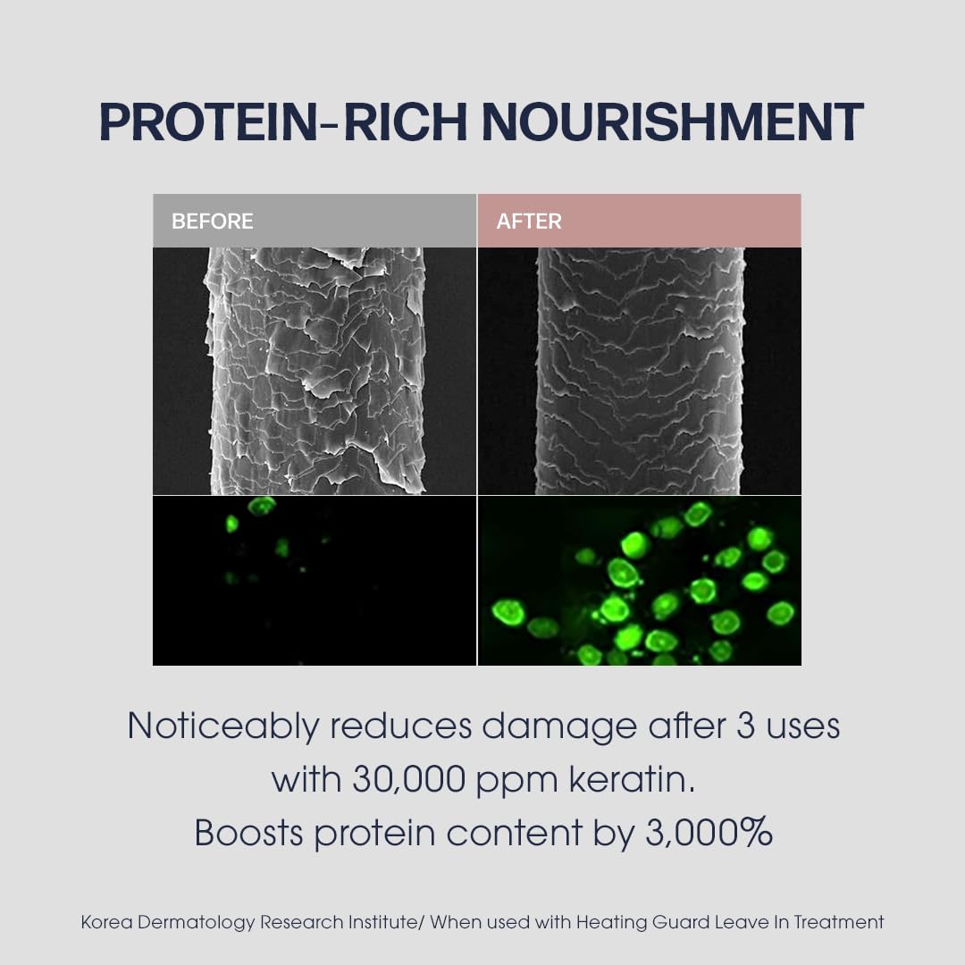 UNOVE Deep Damage Treatment Ex 207 ml/7fl.oz | Premium Nourishing Hair Mask | Conditioner for Dry Frizzy Damaged Hair with Keratin-PF | Strengthening & Hydrating