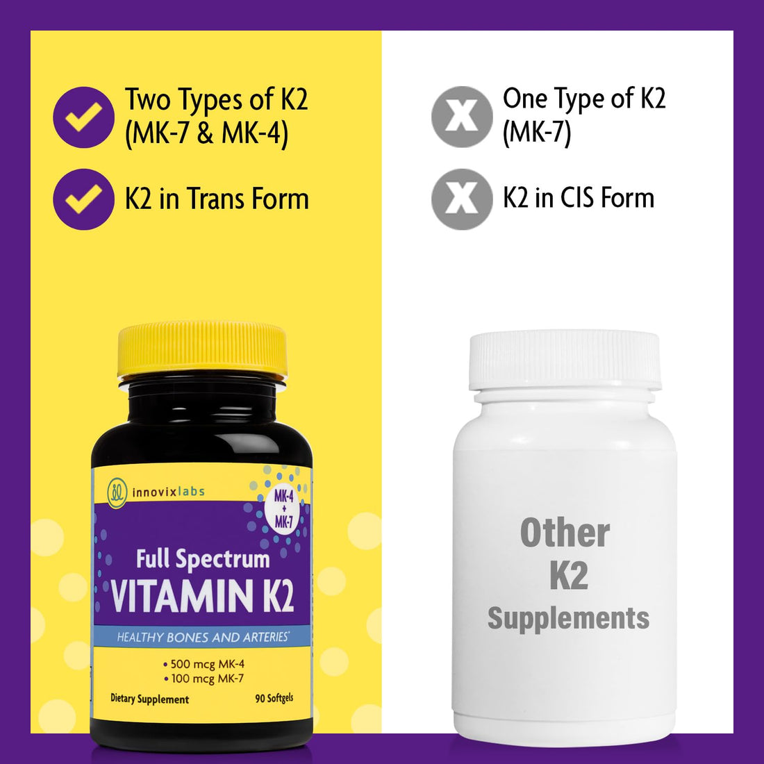 InnovixLabs Full Spectrum Vitamin K2-90 Softgels with 600 mcg of Trans Form MK7 and MK4 - Supports General Health and Bone Strength - Soy and Gluten Free K2 Vitamin Supplement