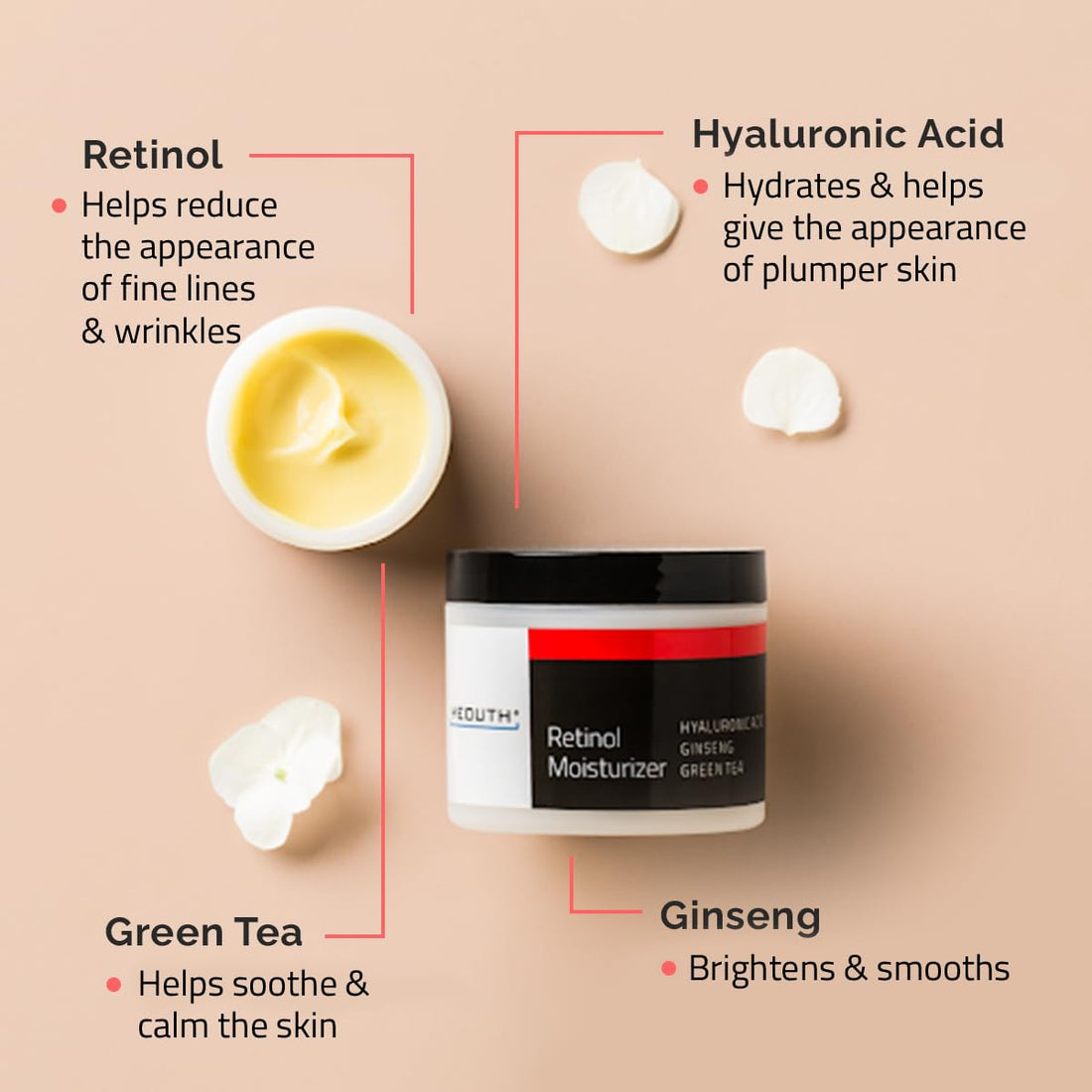 YEOUTH Retinol Cream Moisturizer 2.5% for Face with Hyaluronic Acid, Ginseng and Green Tea (2oz)