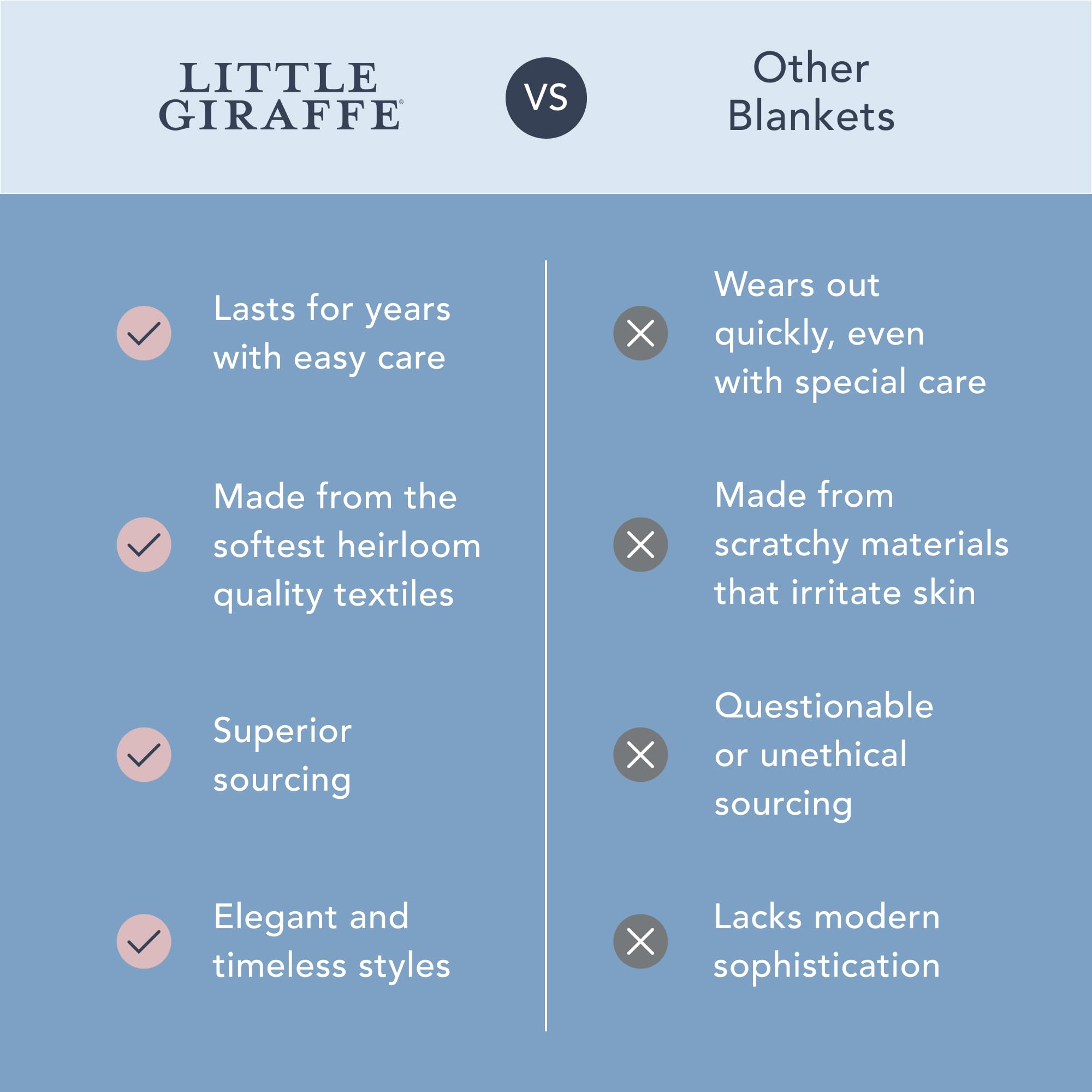 Little Giraffe Baby Blanket - Chenille Soft Blanket with Satin Trim - Baby Stroller Blanket - Newborn Baby Essentials & Gifts - 29 x 35 - Blue