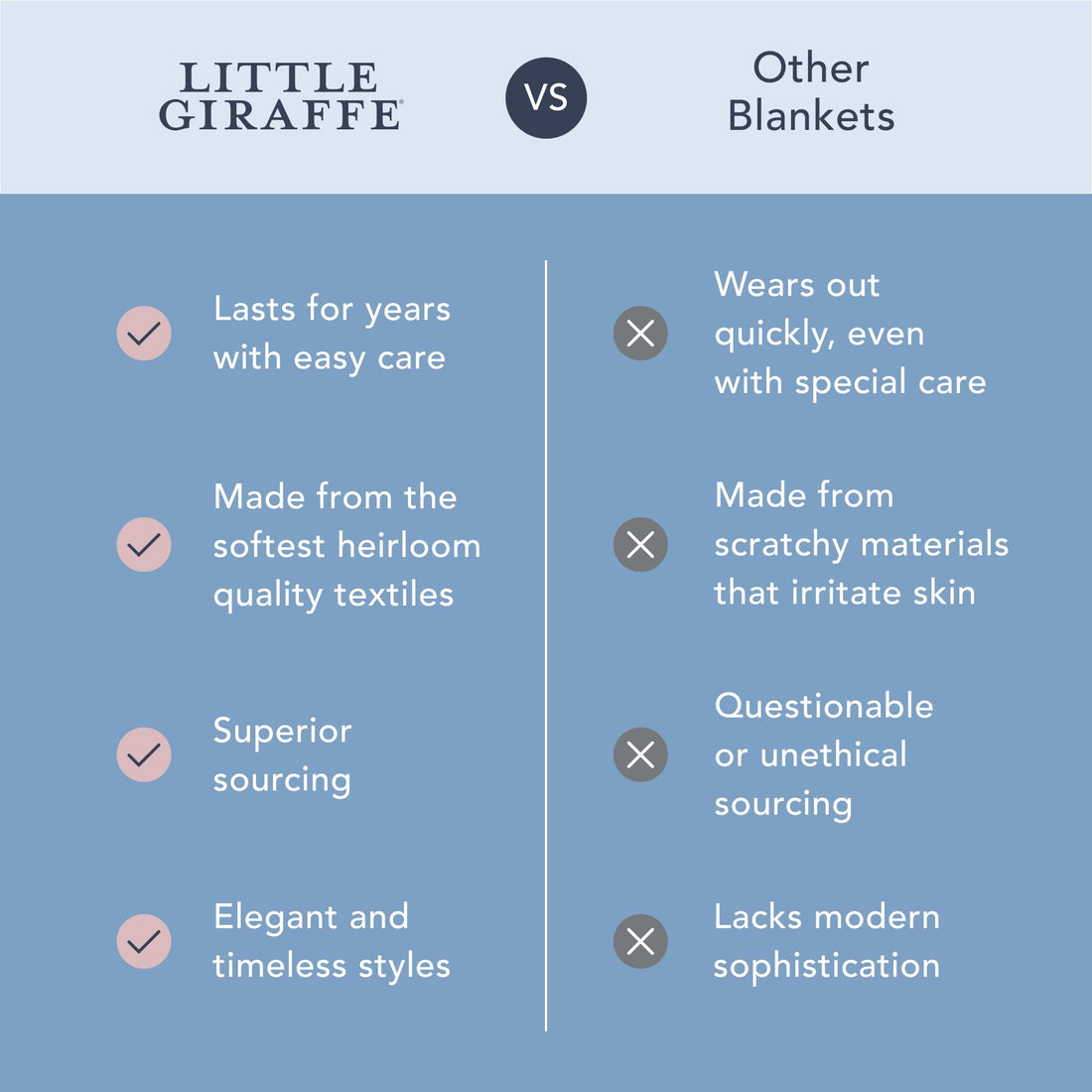 Little Giraffe Baby Blanket - Chenille Soft Blanket with Satin Trim - Baby Stroller Blanket - Newborn Baby Essentials & Gifts - 29 x 35 - Blue