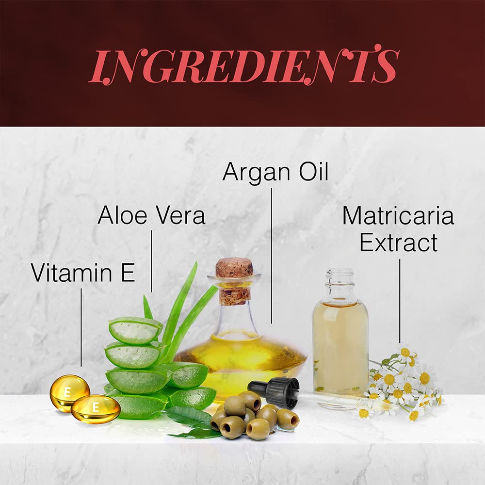 Body Drench Ultra Hydrating Body Lotion, 8 Ounce