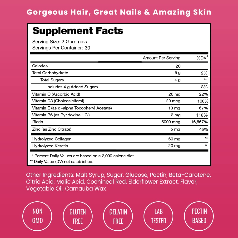 NutraChamps Hair Skin & Nails Gummies | Biotin with Collagen & Keratin | 5000mcg Biotin Beauty Complex | Vitamin Supplement for Women & Men | Berry | Healthy Hair, Radiant Skin & Strong Nails