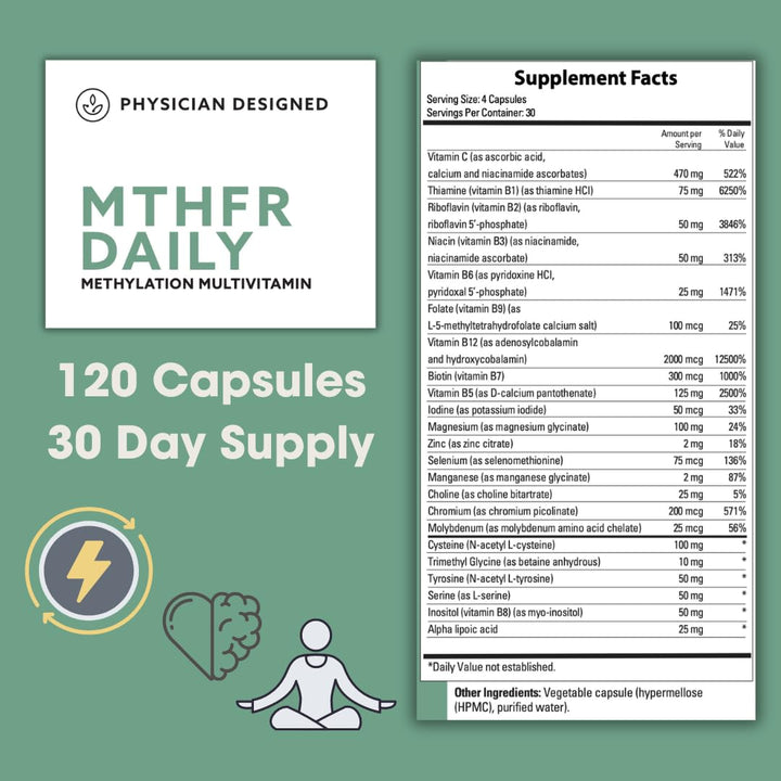 Physician Designed MTHFR Daily Multivitamin | Methylated Multivitamin for Men & Women | for Energy, Mood, & Heart | Vitamin B-Complex | 120 Capsules