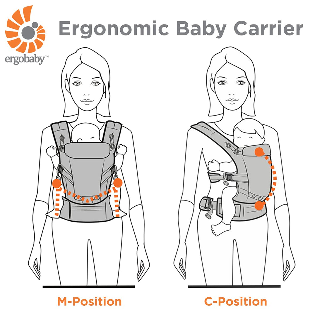 Ergobaby 360 All-Position Baby Carrier with Lumbar Support (12-45 Pounds), Star Dust, Premium Cotton(Pack of 1)