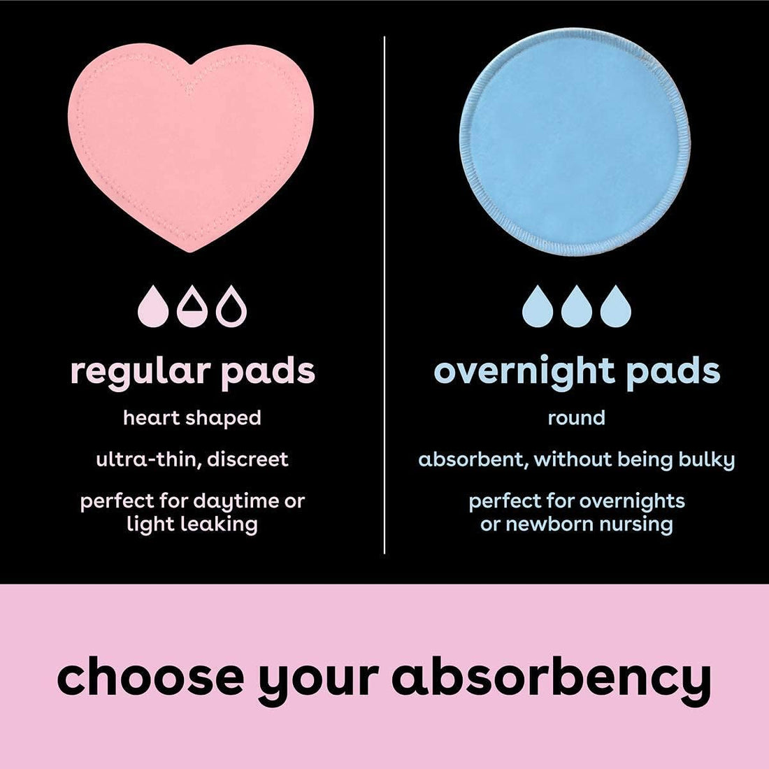 Bamboobies Nursing Pads, Ultra-Soft Velour, Reusable, Washable & Leak-Proof, 6 Ultra-Thin and 2 Overnight Pads for Breastfeeding