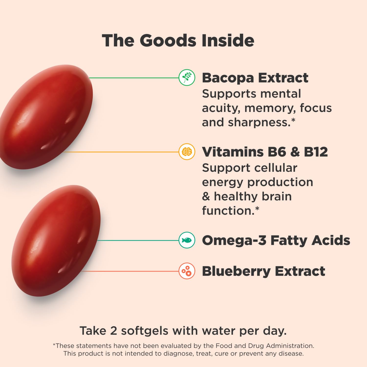 OLLY Ultra Strength Brain Softgels, Nootropic, Supports Healthy Brain Function, Memory, Focus and Concentration, Omega-3s, Vitamins B6 and B12, 30 Day Supply - 60 Count