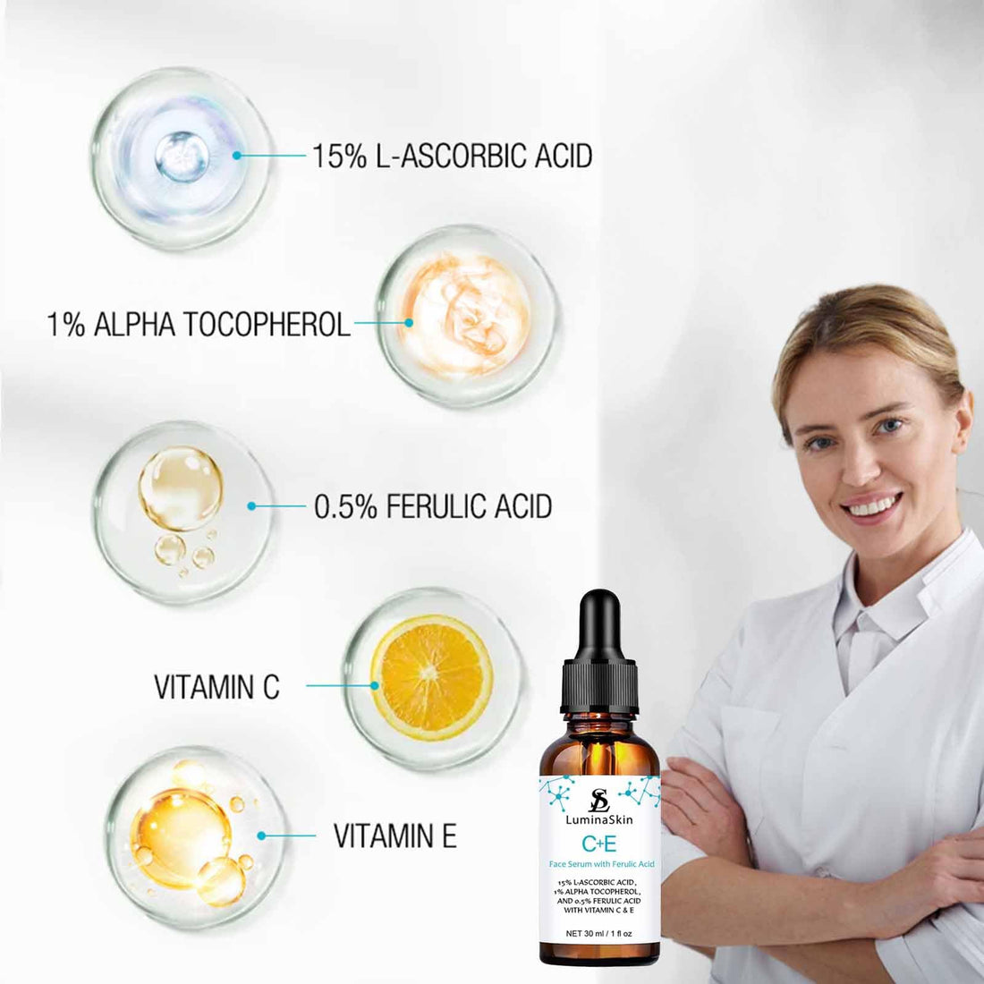 LuminaSkin Vitamin C Face Serum Vitamin CE Serum with Ferulic Acid for Women Vitamin E and Ferulic Serum Skin Care - Vitamin C Serum for Face - Dark Spot Corrector, Anti Aging Face Care 1 Oz