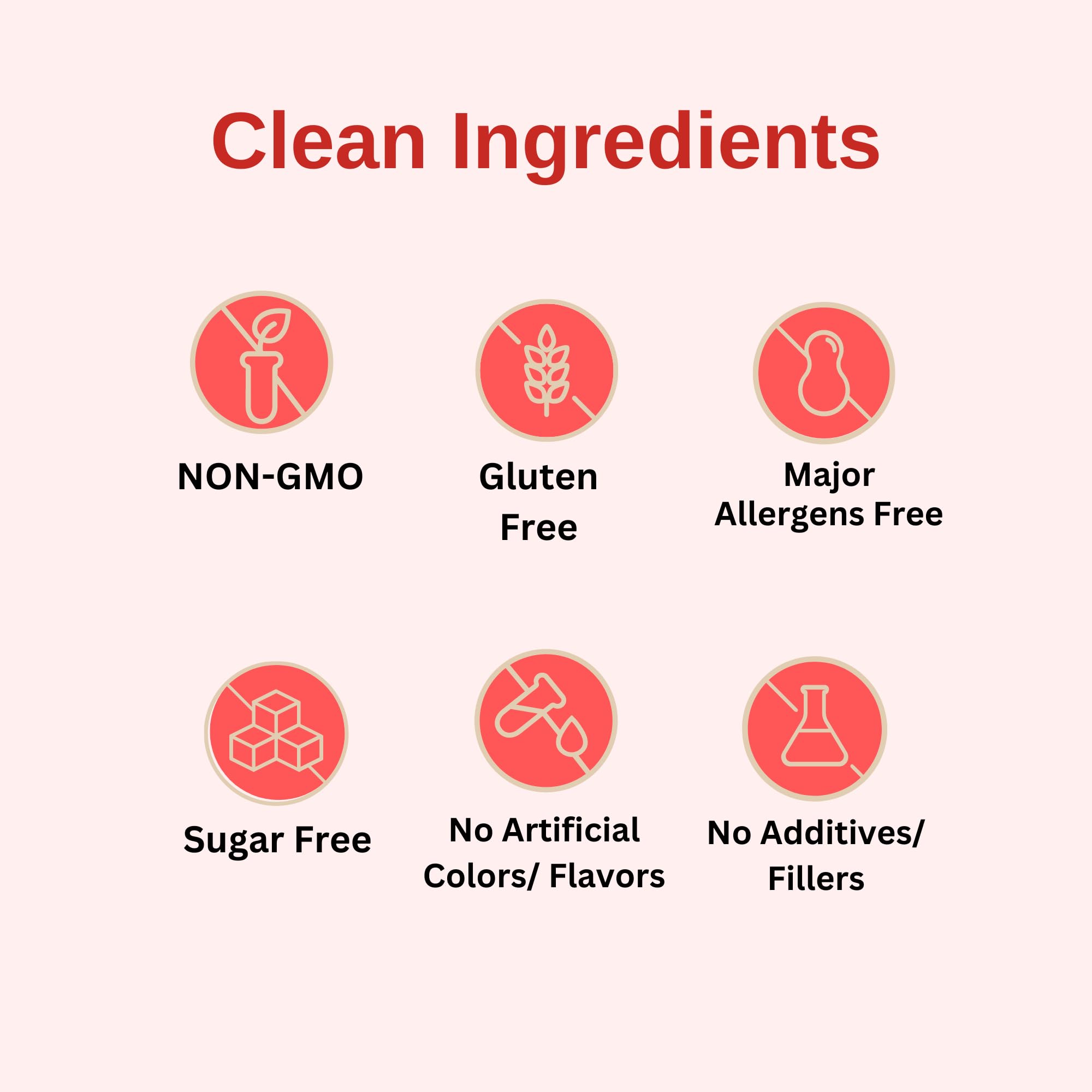 Vitaminally Liposomal Liquid prenatal+ Postnatal - Iron Free | Sugar Free | Non-GMO | Gluten Free| Supports Baby Development and Moms Health Throughout The Pregnancy and Nursing