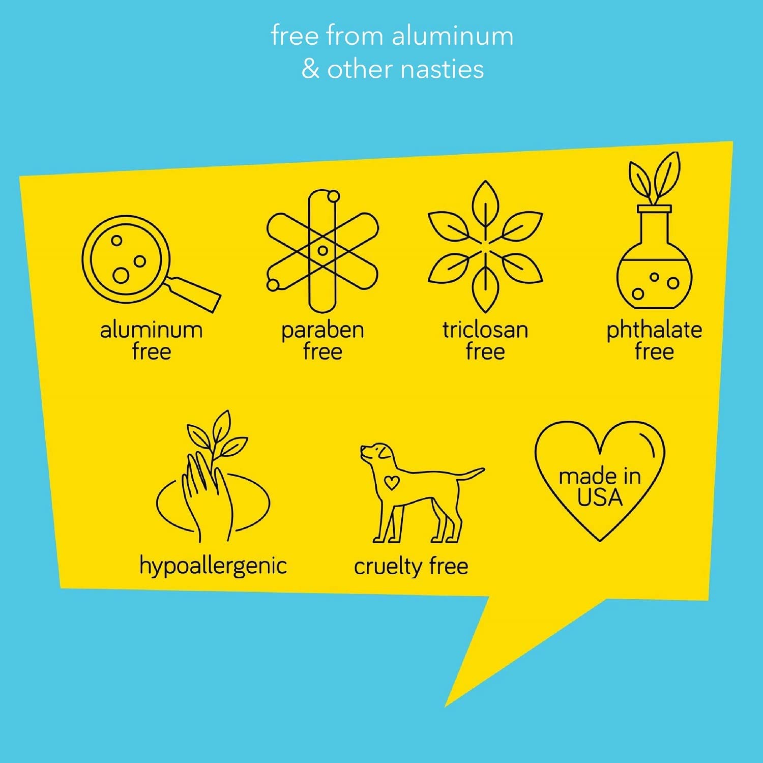 Fresh Monster Natural Deodorant for Kids and Teens | Aluminum-Free, Paraben-Free,Ã‚ HypoallergenicÃ‚ | Gummy Burst ScentÃ‚ | 1.76oz