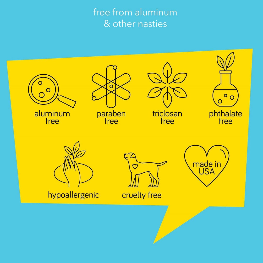 Fresh Monster Natural Deodorant for Kids and Teens | Aluminum-Free, Paraben-Free,Ã‚ HypoallergenicÃ‚ | Gummy Burst ScentÃ‚ | 1.76oz