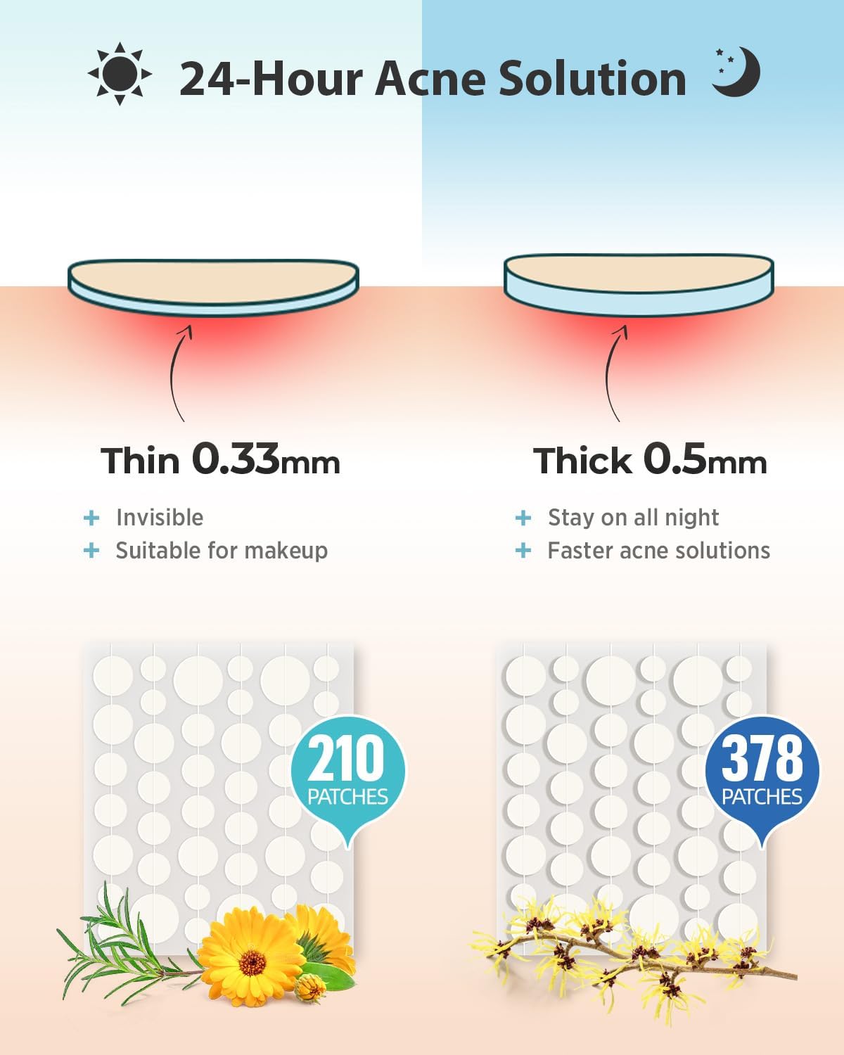 LitBear Acne Pimple Patches- Day and Night 4 Sizes 588 Dots Thin & Thick Hydrocolloid Patches with Witch Hazel, Tea Tree & Calendula Oil, Extra Adhesion for Face Zit Patch Dots