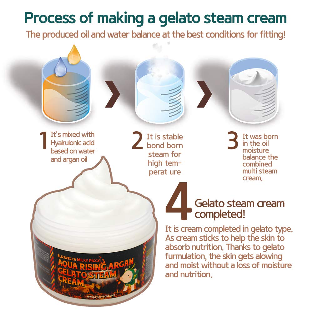 Elizavecca Aqua Rising Argan Gelato Steam Cream 100gram