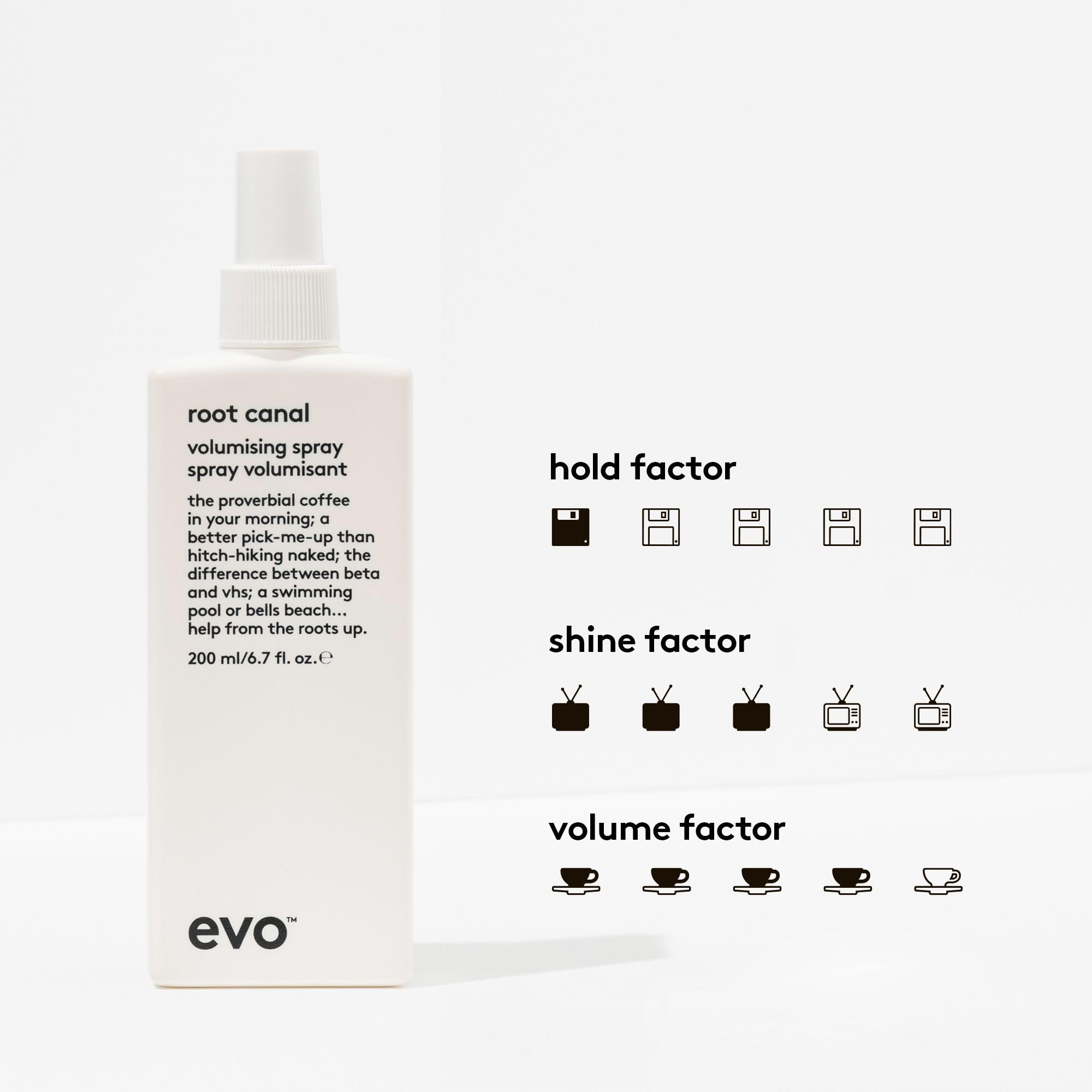EVO Root Canal Base Support Spray