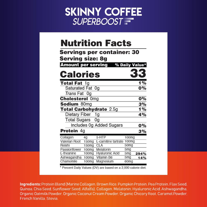 Collagen Protein Peptides Powder – Organic Protein Coffee for Men & Women, Promotes Glowing Skin, Lose Weight, Hair, Nails, Bone & Joint, Muscles, Superboost Supplement (30 Servings)