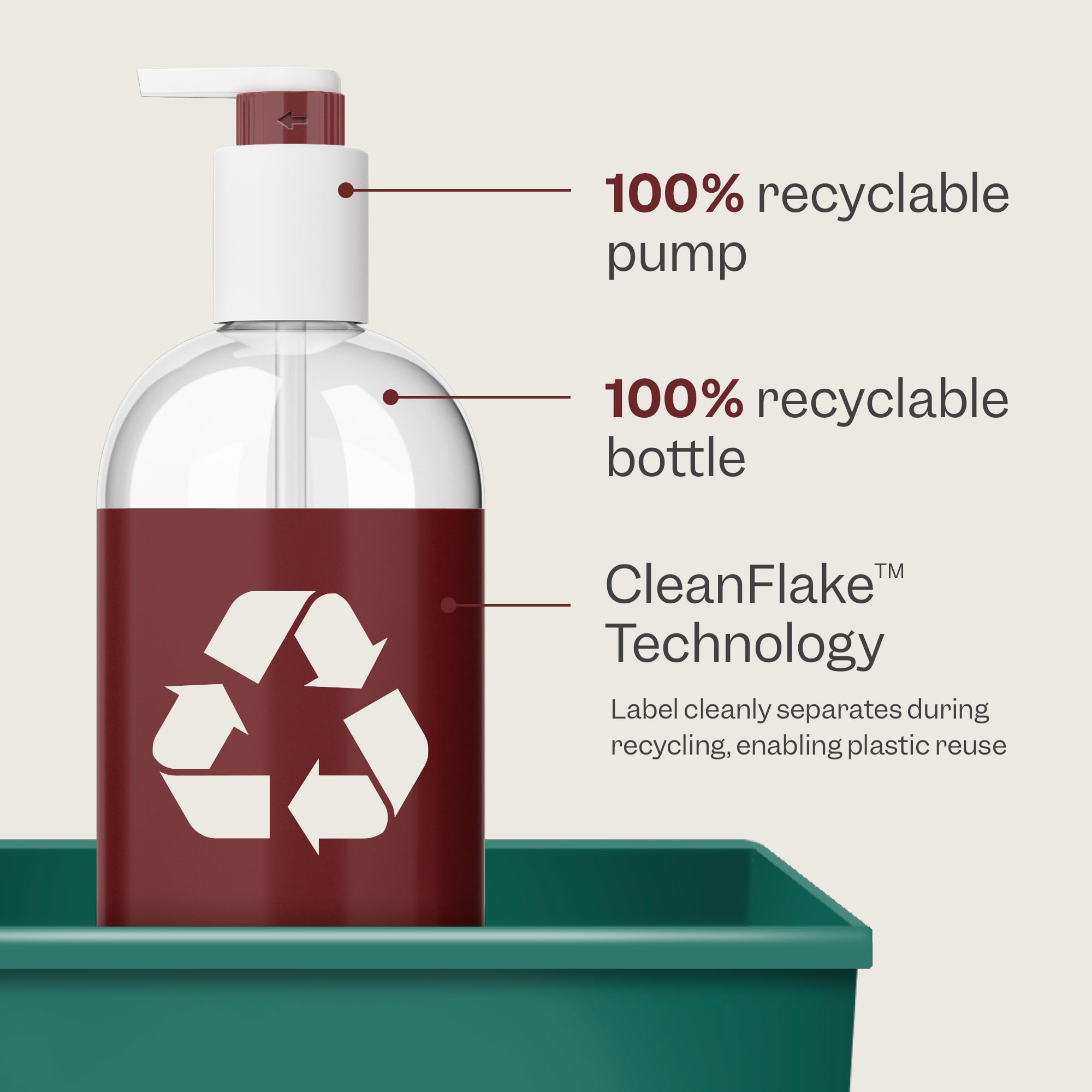 Renpure Plant Based Coconut and Vitamin E Moisturize and Replenish Conditioner - Ideal for Dry, Lifeless Hair - Leaves Hair Silky and Smooth - Paraben Free - Recyclable, Pump Bottle Design - 24 fl oz