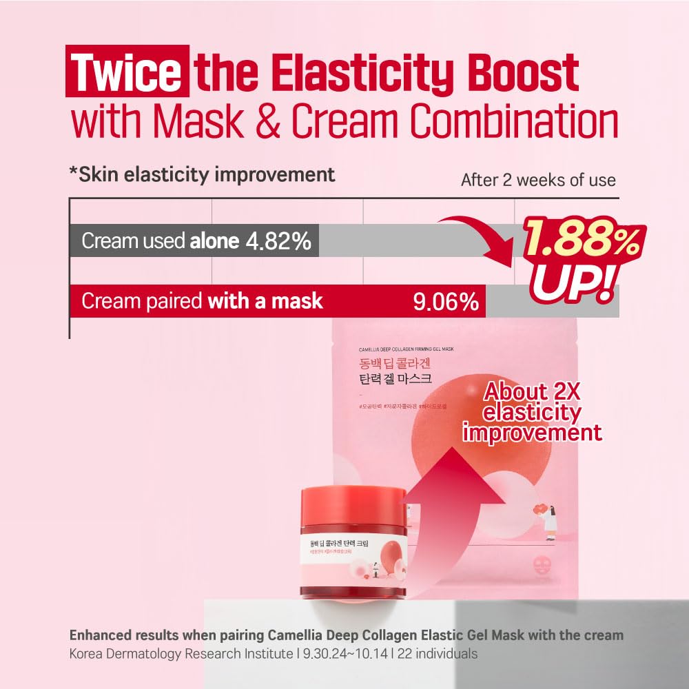 ROUND LAB Camellia Deep Collagen Firming Cream 1.69 Fl Oz, Elasticity-Enhancing Face Moisturizer with Multi-Collagen for Long-lasting Hydration, Smooth and Firm Skin, Pore Tightening, Korean Skincare