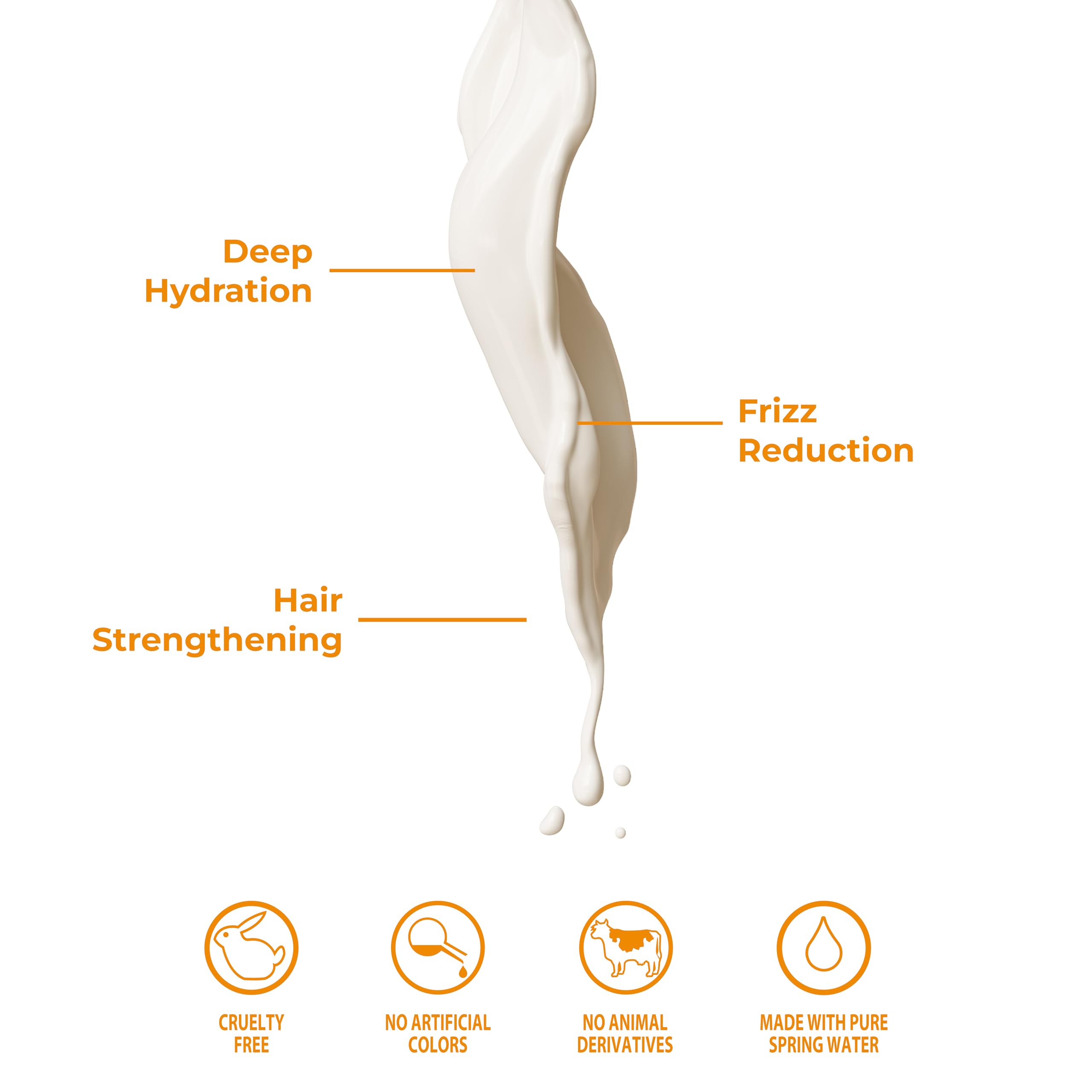 BioLand Coconut Milk Shampoo - Nourishing & Defining Shampoo for Curly & Dry Hair - 13.53 fl oz (400mL)