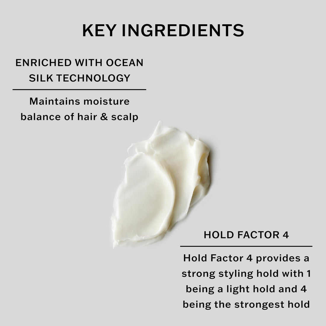 Sachajuan Fibre Paste 75 Ml