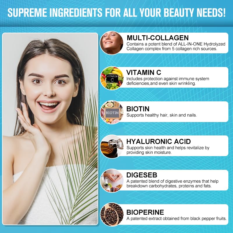 TheraSuva Multi-Collagen Complex + Biotin + Vitamin C, Type I II III V X, All Natural, Non GMO, for Healthy Hair, Beautiful Skin & Nails, Joint Health. 120 Capsules, 60 Day Supply