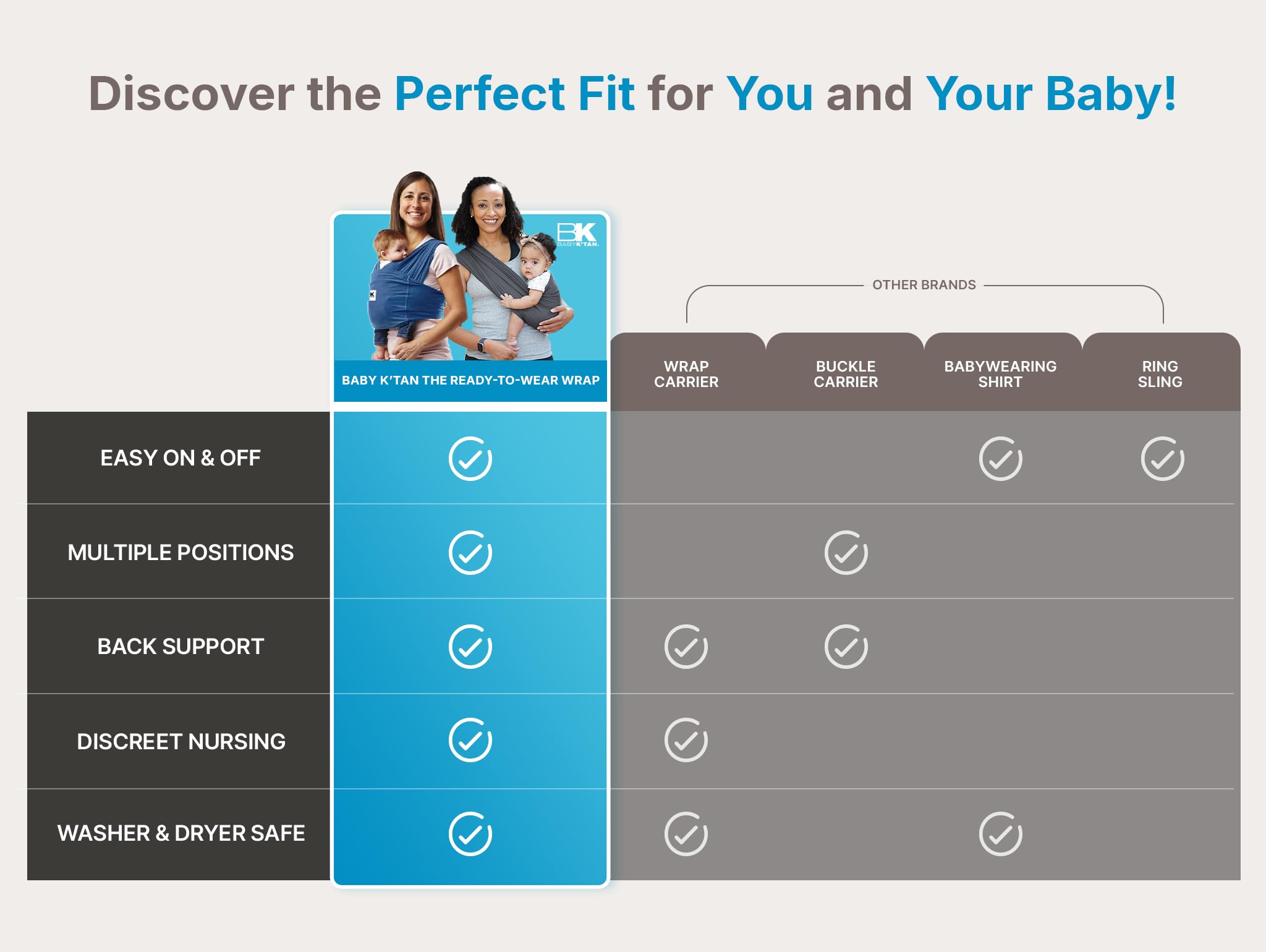 Original Baby K'tan Baby Carrier: #1 Easy Pre-Wrapped, Soft, Slip-On, No Rings, No Buckles | 5 in 1 Baby Sling Gift | The Best Hands Free Infant Wrap For Newborn to Toddler up to 35lb (See Size Chart)