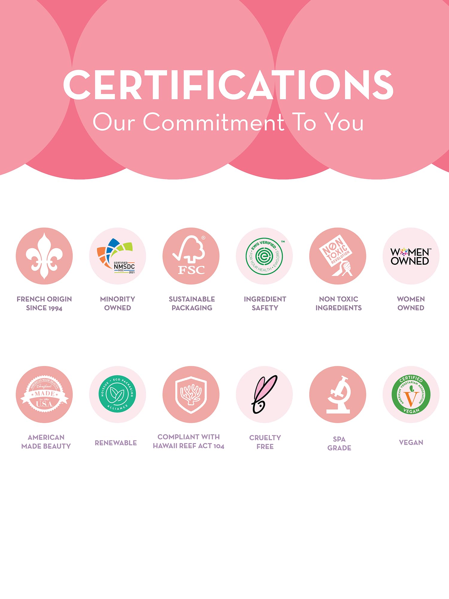 Sonage CLEANSER, Ligne Prestige (8 oz.)