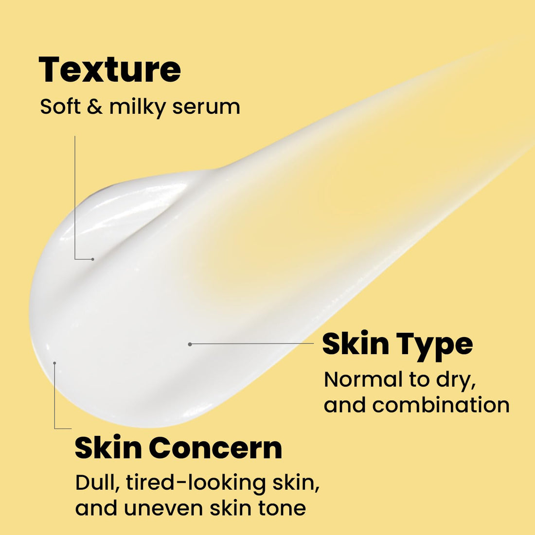 Core Nourishing Sheet Masks with Niacinamide Serum 5% for Dry Skin Tranexamic Acid, Rice Face Mask for Glass Skin Care, Moisturizing Glowing & Anti-Aging, Cruelty Free, Fragrance Free 5 Count