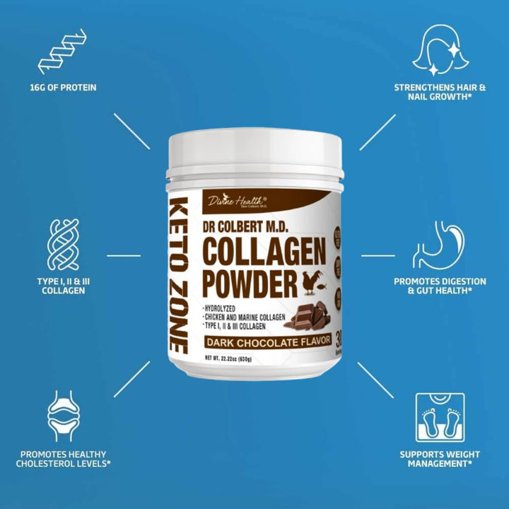 Divine Health Dr. Colbert MD Hydrolyzed Collagen Powder | Chocolate Flavor | Type I, II, III Chicken & Marine Collagen Peptides | Recommended in Keto Zone Diet Book Hair, Skin and Nails