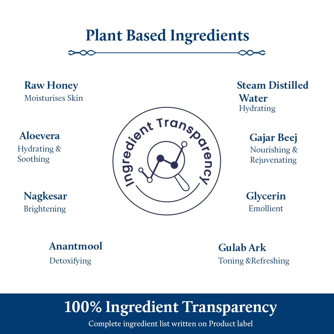 Blue Nectar Ayurvedic Tan Removal Face Wash for Glowing Skin | Honey Aloe Vera Detan Face Wash for Dry Skin, Oily Skin and Combination Skin (8 Herbs, 100ml)