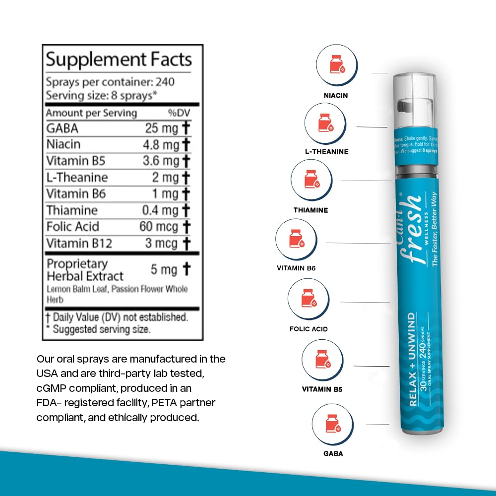 Supports Relaxation and Calmness | Fast Acting Vitamin Spray | Natural Chill Out Relief for Adult | GABA Supplement with L-Theanine B5 | Vegan | 30 Servings | Can I Fresh by Can-i Wellness